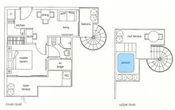 Nottinghill Suites (D21), Apartment #536340691